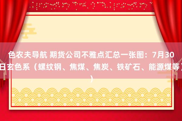 色农夫导航 期货公司不雅点汇总一张图：7月30日玄色系（螺纹钢、焦煤、焦炭、铁矿石、能源煤等）